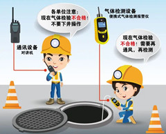 凤凰有限空间安全作业操作规程